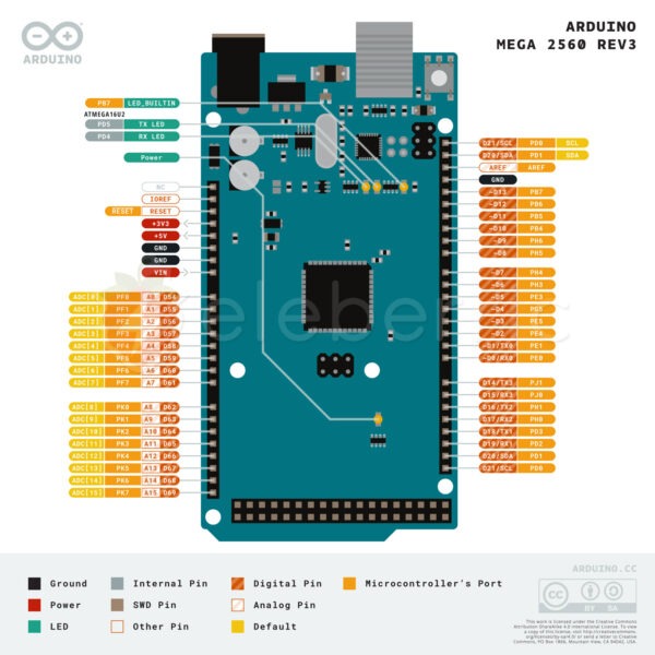 Arduino Mega 2560 ATMega2560 ATMega16U2 Development Board - Image 5