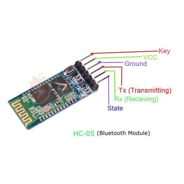 Bluetooth RF Transceiver Module HC-05 - Image 4