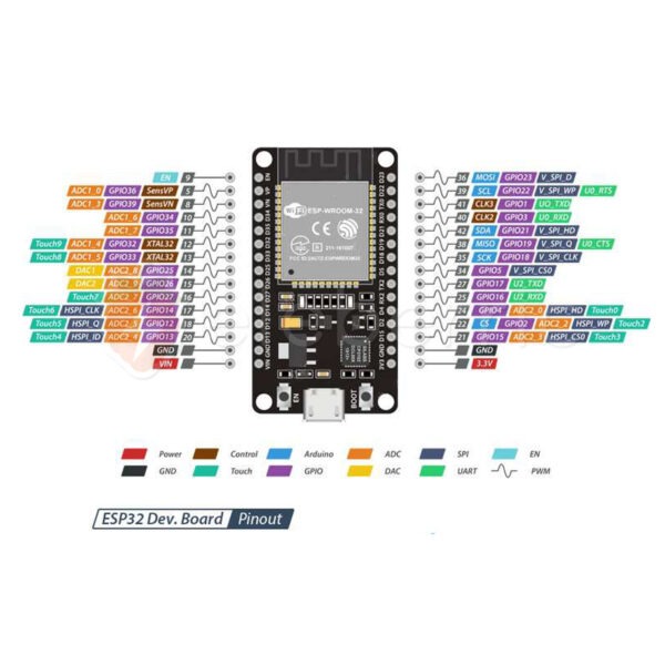 ESP32 WROOM-32 WiFi Bluetooth Development Board (30 Pin) - Image 6