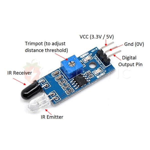 IR Obstacle Avoidance Sensor Module - Image 3