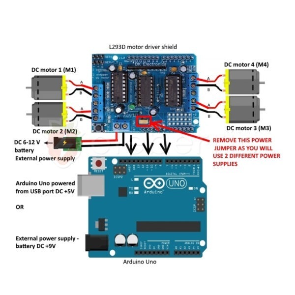 L293D Motor Driver Shield Module - Image 4