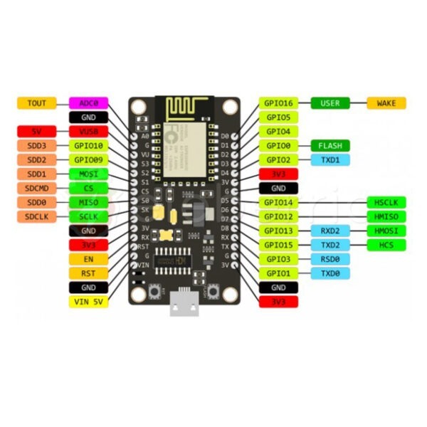 NodeMCU V3.0 ESP8266 CH340 Lue WiFi Development Board - Image 5