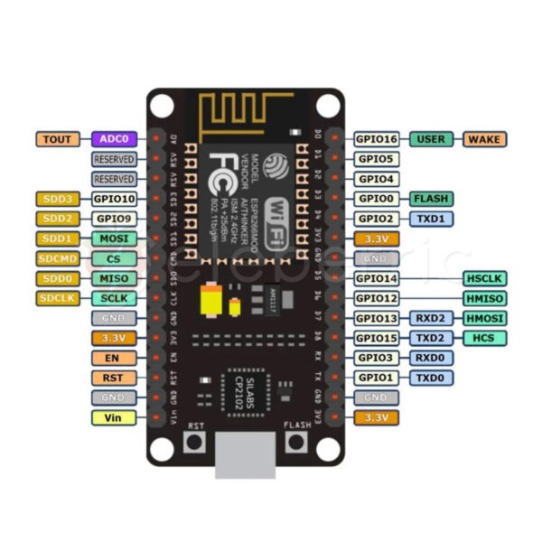 NodeMCU ESP8266 CP2102 Lua WiFi Development Board - Image 6