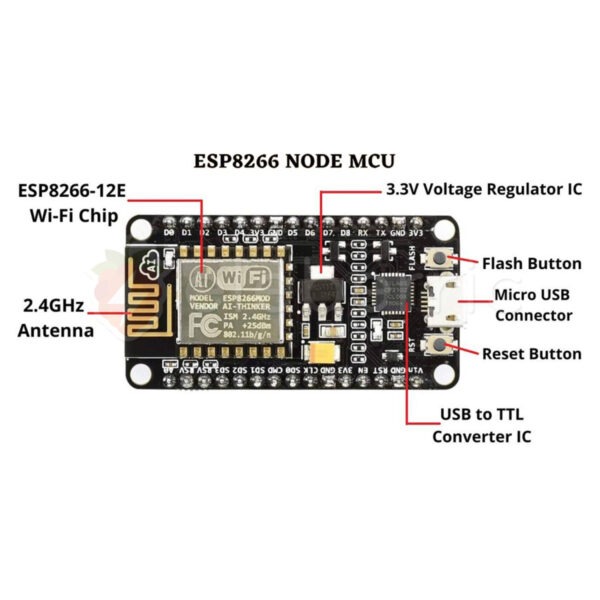 NodeMCU ESP8266 CP2102 Lua WiFi Development Board - Image 5