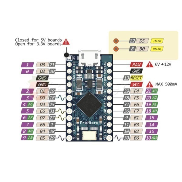 Arduino Pro Micro ATMega32U4 16MHz 5V Development Board - Image 6