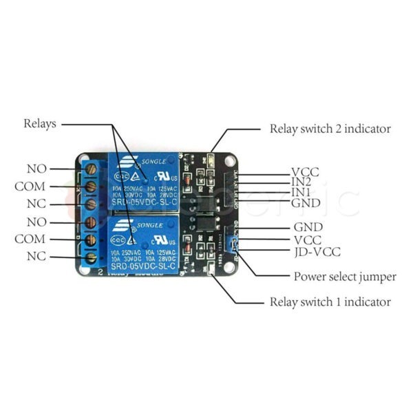 2 Channel 5V Relay Module with Optocoupler - Image 3