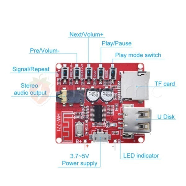 Bluetooth 4.1 HW-771 MP3 Decoder Audio Receiver 5V Board with Controls TF Card for Car Speaker - Image 5