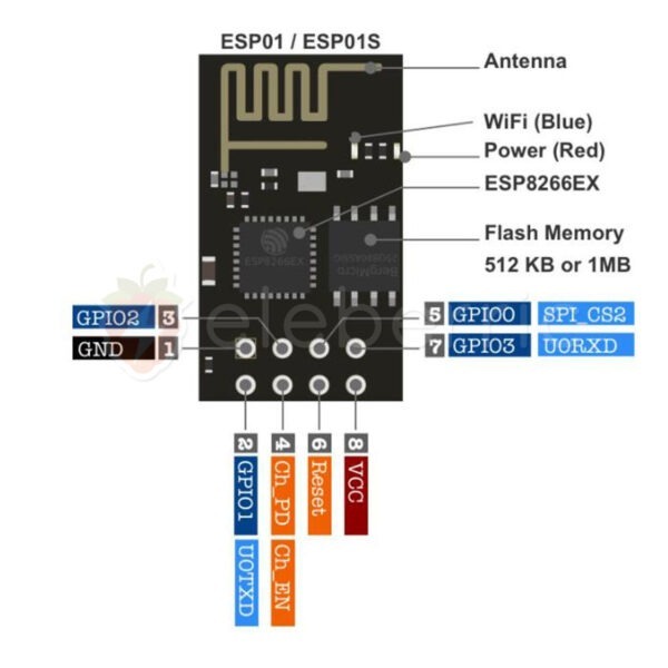 ESP-01S ESP8266 1MB Flash 3.3V WiFi Module - Image 5