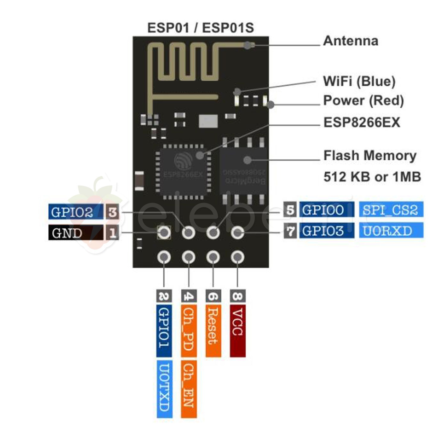 ESP01S-4