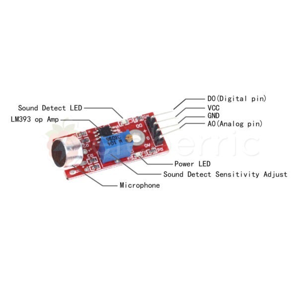 Sound Detection Sensor Module KY-037 - Image 5