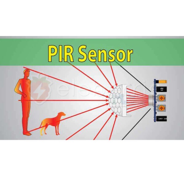 PIR Motion Sensor Module HC-SR501 - Image 4