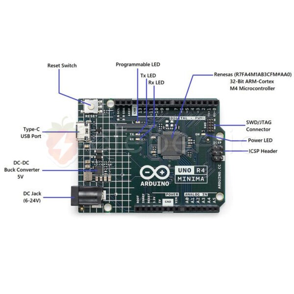 Arduino Uno R4 Minima Development Board - Image 6