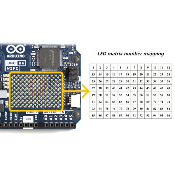 Arduino Uno R4 WiFi Development Board - Image 6