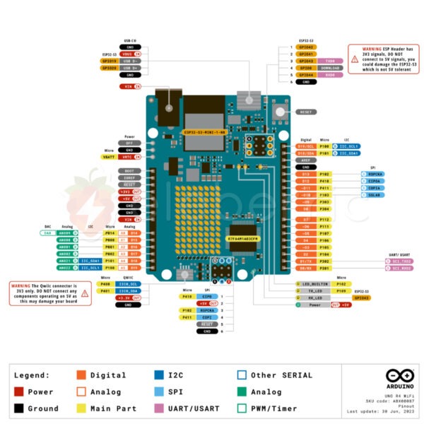 Arduino Uno R4 WiFi Development Board - Image 7