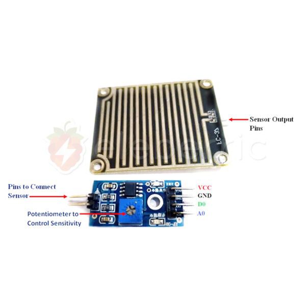 Raindrop Sensor Module - Image 6