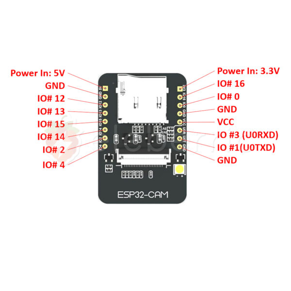 ESP32 Camera Module OV2640 2MP - Image 6