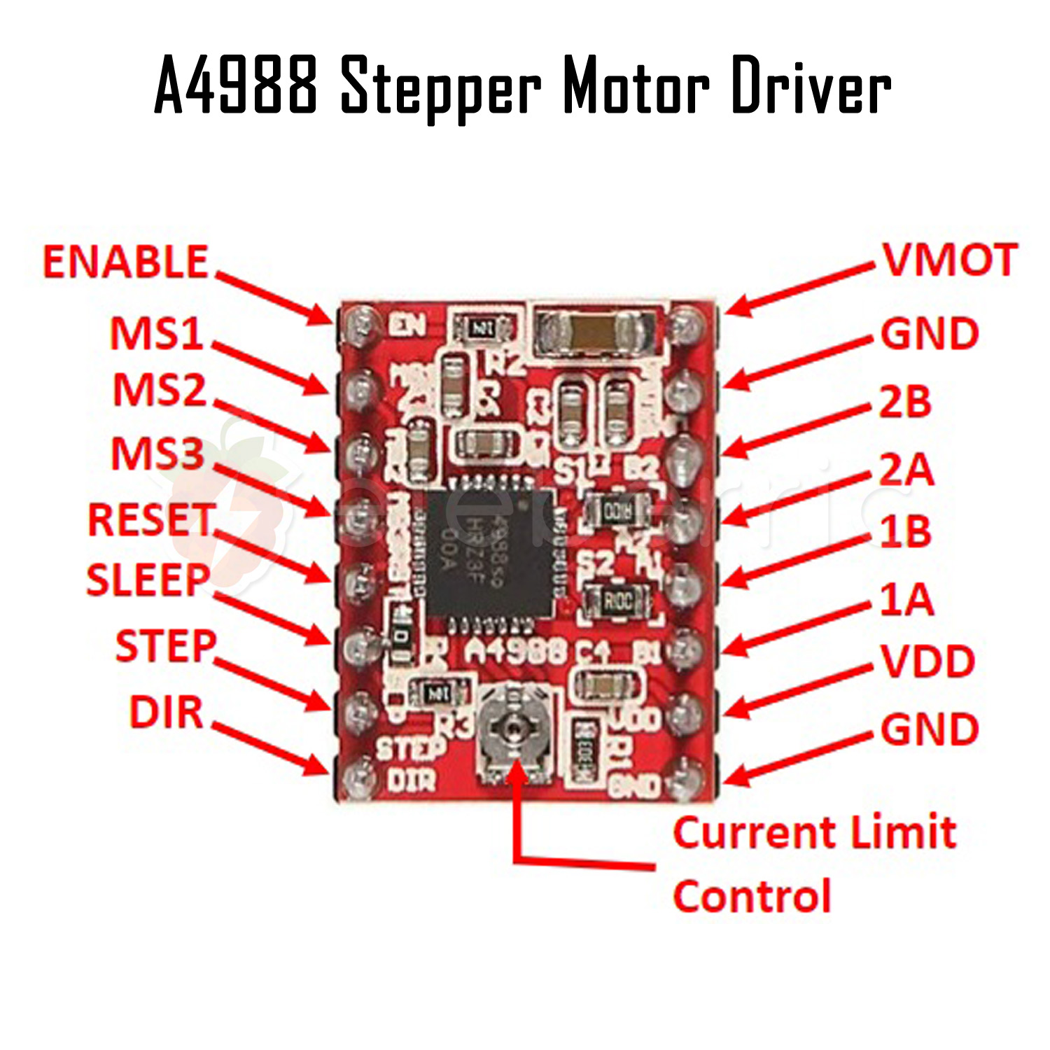 Micro Stepper Motor Driver Board – DC 5V-12V, 2-Phase 4-Wire / 4-Phase 5-Wire