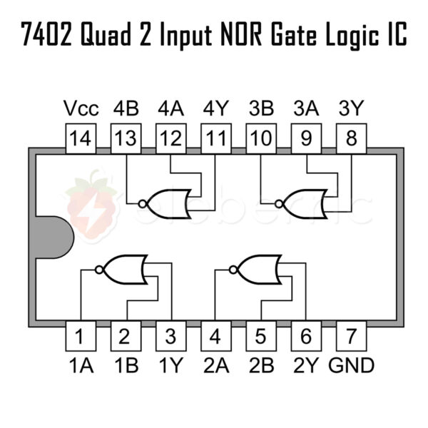 7402 Quad 2 Input NOR Gate Logic IC - Image 3