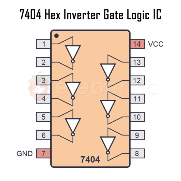 7404 Hex Inverter NOT Gate Logic IC - Image 5