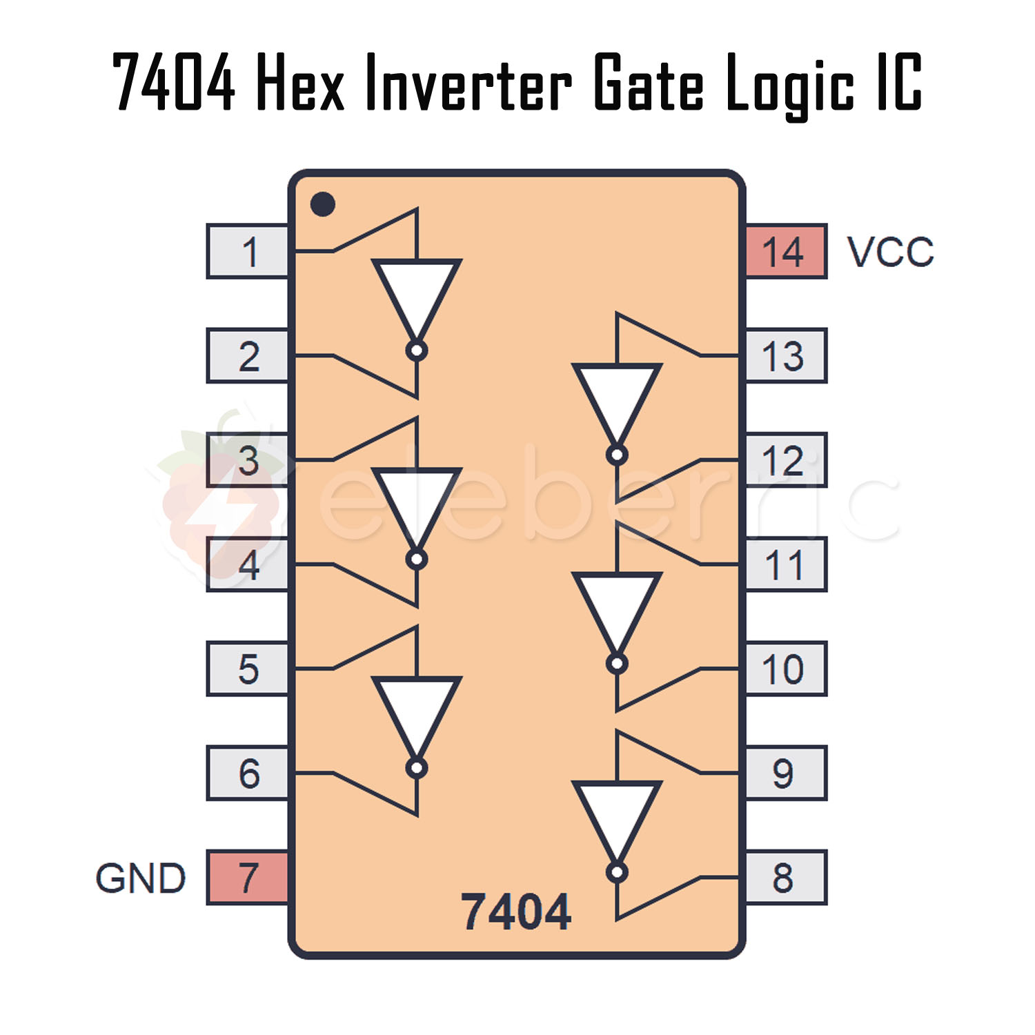 7404-IC-6