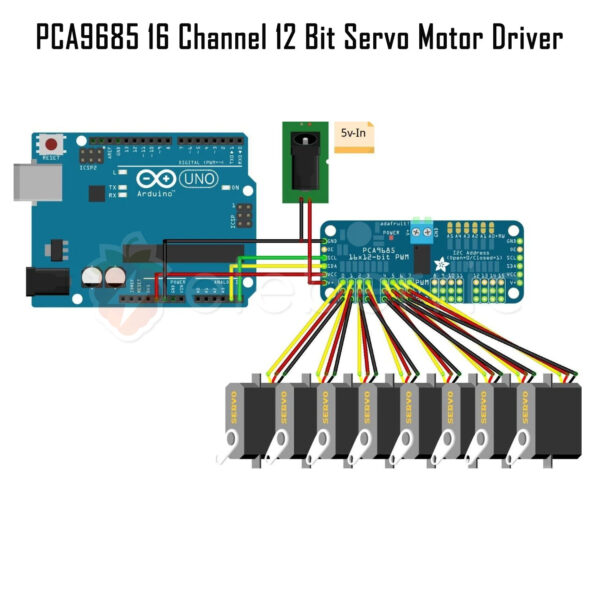 PCA9685 16 Channel 12 Bit Servo Motor Driver - eleberric