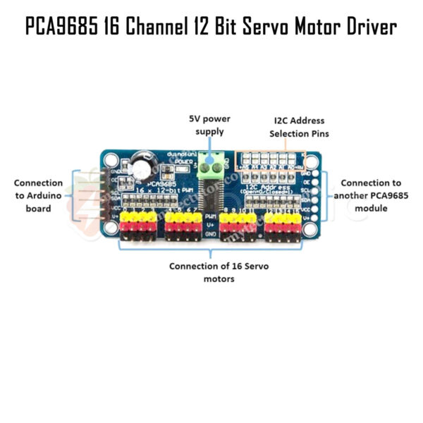 PCA9685 16 Channel 12 Bit Servo Motor Driver - Image 7