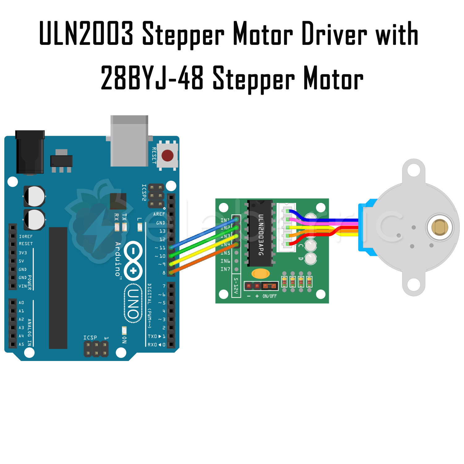 ULN2003 Stepper Motor Driver and 28BYJ-48 Stepper Motor - eleberric