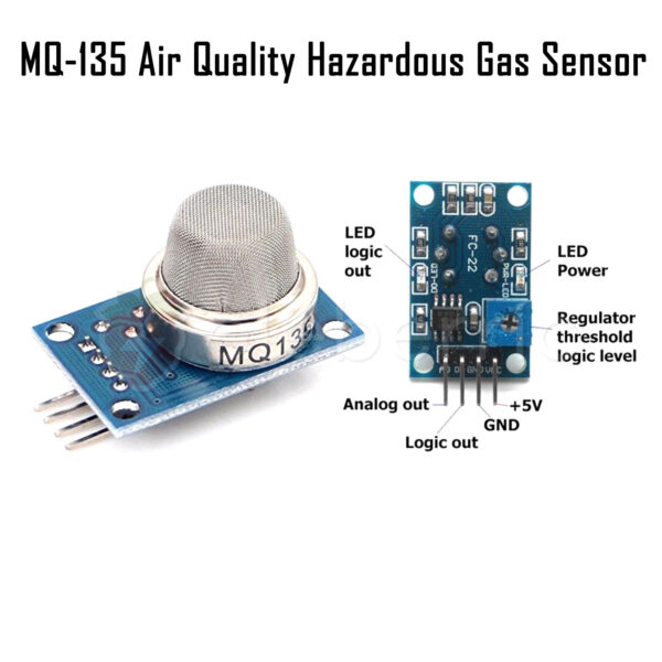 MQ-135 Air Quality Hazardous Gas Sensor Module - Image 4