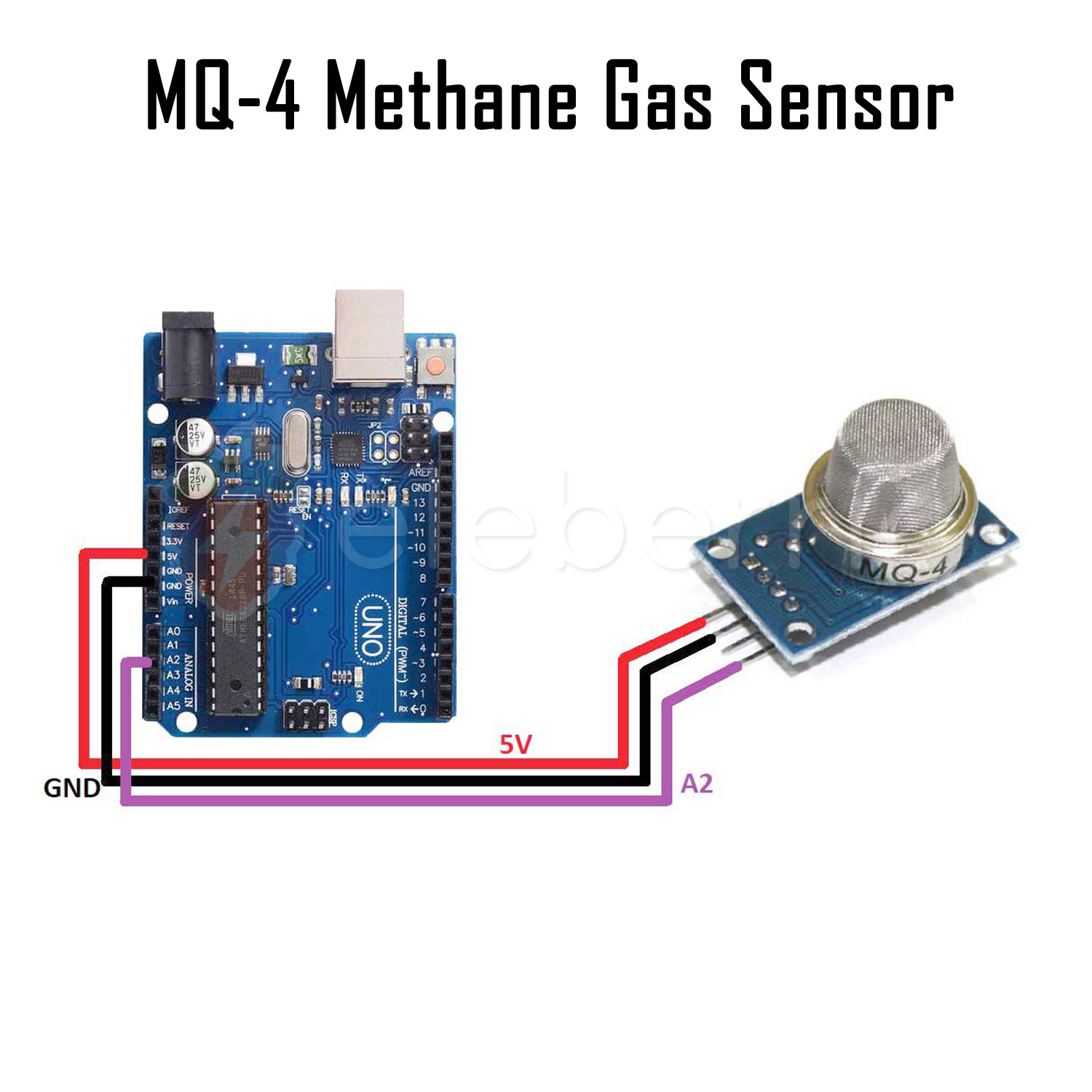 Mathene Module MQ-4 Methane Gas Sensor Module - eleberric